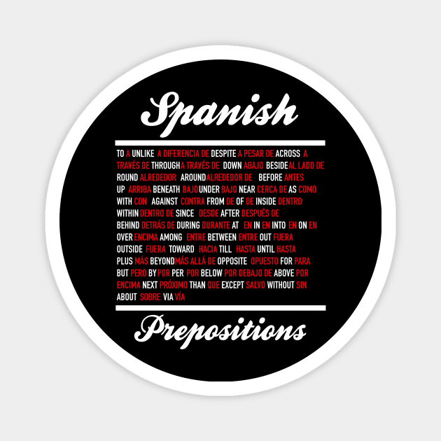 Spanish Prepositions Magnet by Hidden Verb